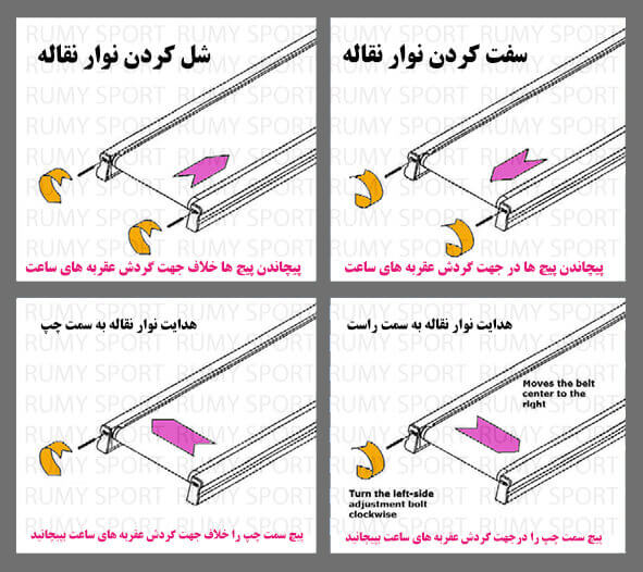 تنظیم تسمه تردمیل